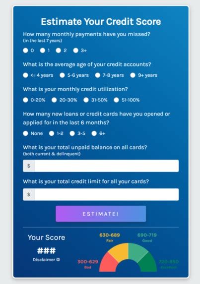 credit check total|Credit Score Calculator .